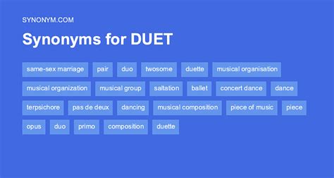 duet pronunciation|duet synonym.